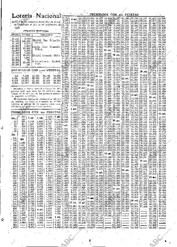 ABC MADRID 22-09-1934 página 49
