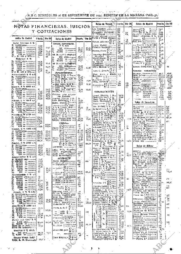 ABC MADRID 26-09-1934 página 38