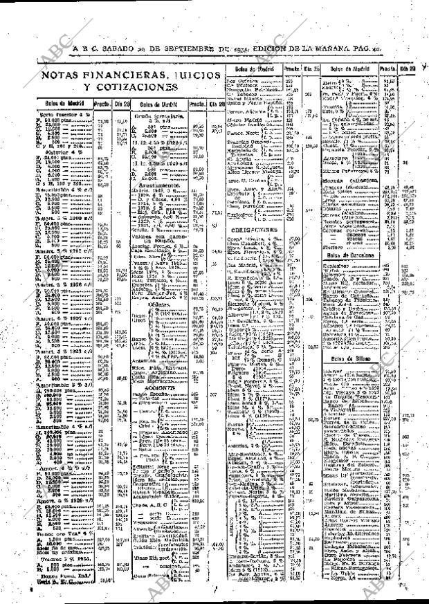ABC MADRID 29-09-1934 página 40