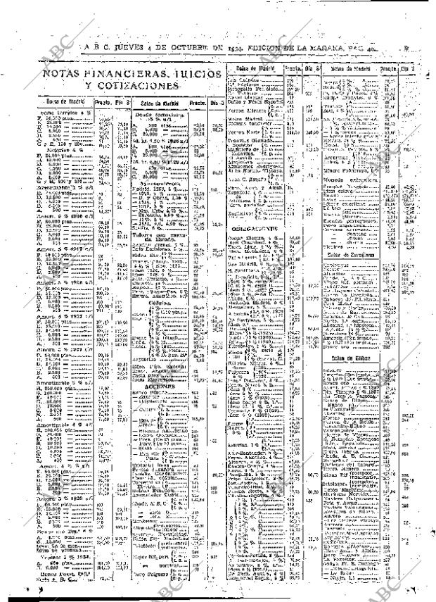 ABC MADRID 04-10-1934 página 40