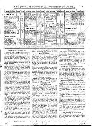 ABC MADRID 04-10-1934 página 41