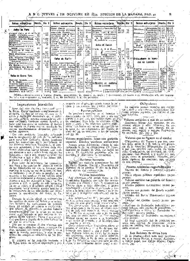 ABC MADRID 04-10-1934 página 41