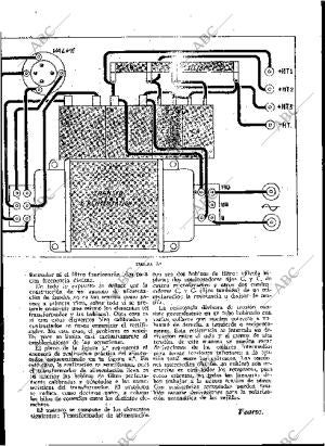 BLANCO Y NEGRO MADRID 07-10-1934 página 160