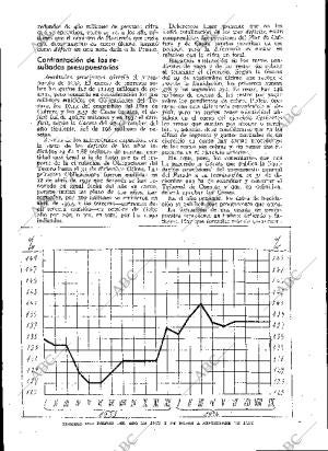 BLANCO Y NEGRO MADRID 07-10-1934 página 180