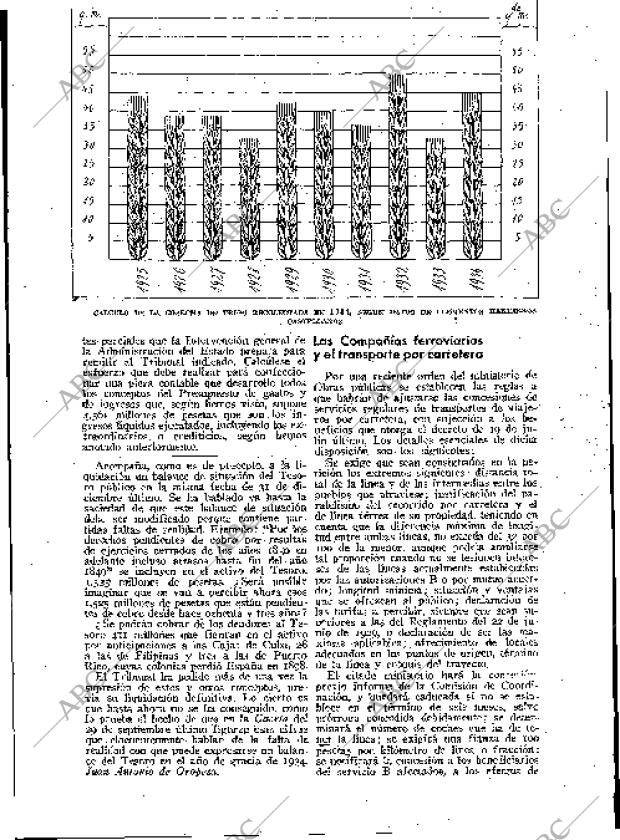 BLANCO Y NEGRO MADRID 07-10-1934 página 181