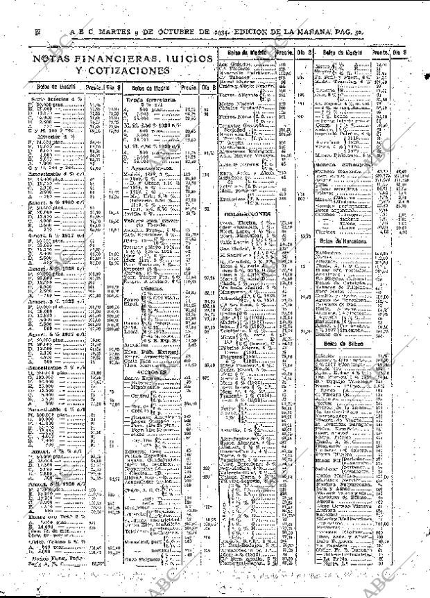 ABC MADRID 09-10-1934 página 52