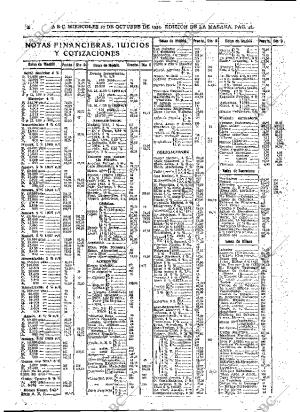 ABC MADRID 10-10-1934 página 46