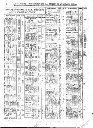 ABC MADRID 11-10-1934 página 42