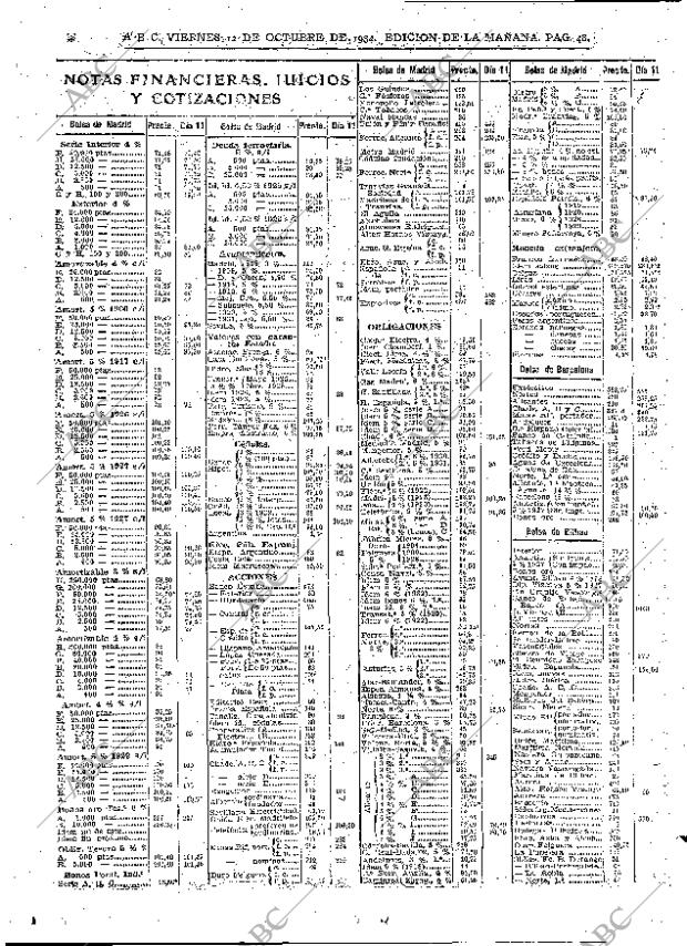 ABC MADRID 12-10-1934 página 26