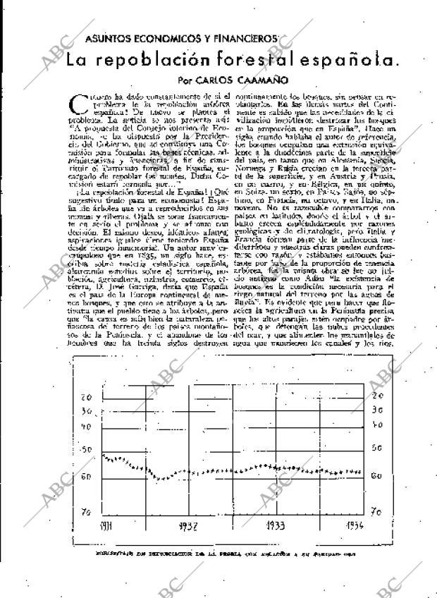 BLANCO Y NEGRO MADRID 14-10-1934 página 183