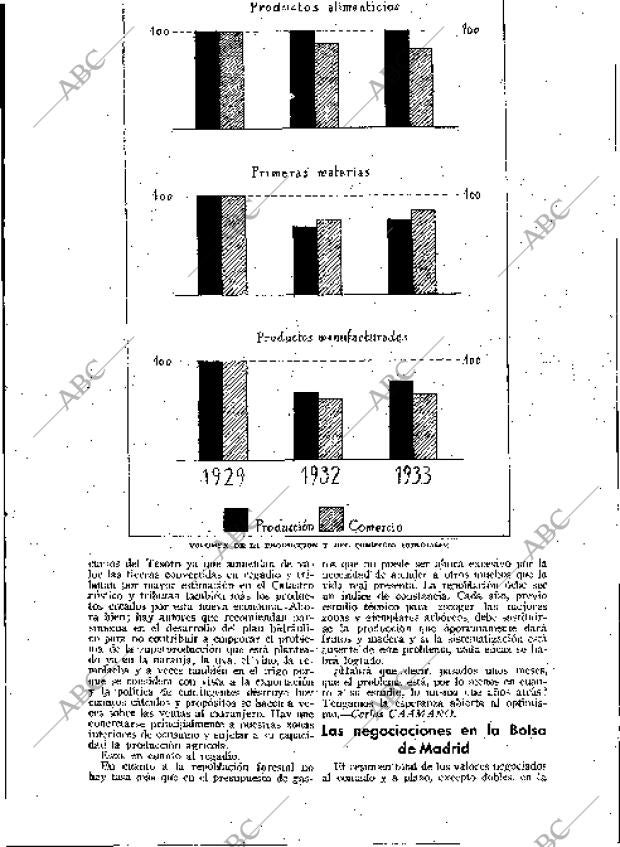 BLANCO Y NEGRO MADRID 14-10-1934 página 185