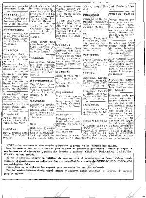 BLANCO Y NEGRO MADRID 14-10-1934 página 196