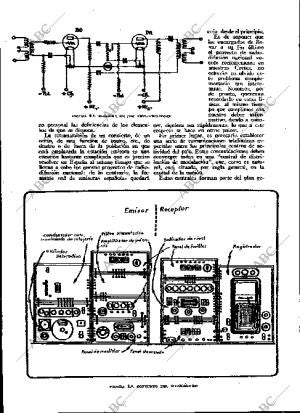 BLANCO Y NEGRO MADRID 21-10-1934 página 156
