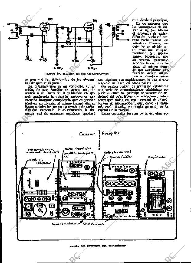 BLANCO Y NEGRO MADRID 21-10-1934 página 156