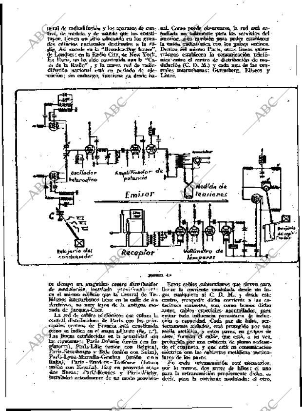 BLANCO Y NEGRO MADRID 21-10-1934 página 157