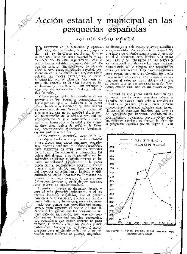 BLANCO Y NEGRO MADRID 21-10-1934 página 191
