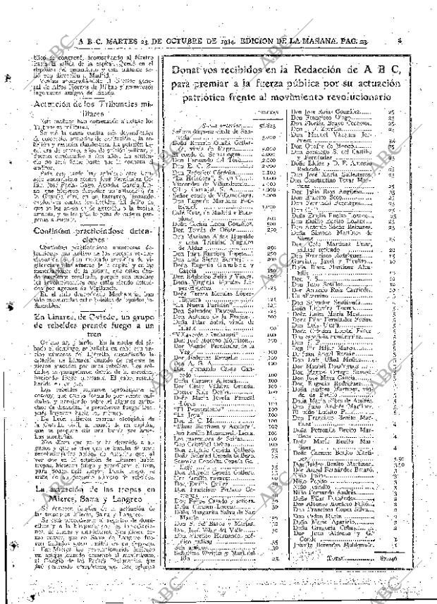 ABC MADRID 23-10-1934 página 23