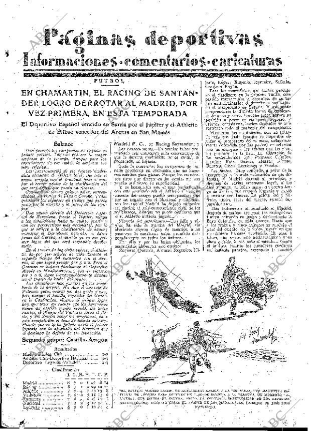 ABC MADRID 23-10-1934 página 45