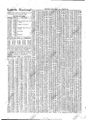 ABC MADRID 23-10-1934 página 52