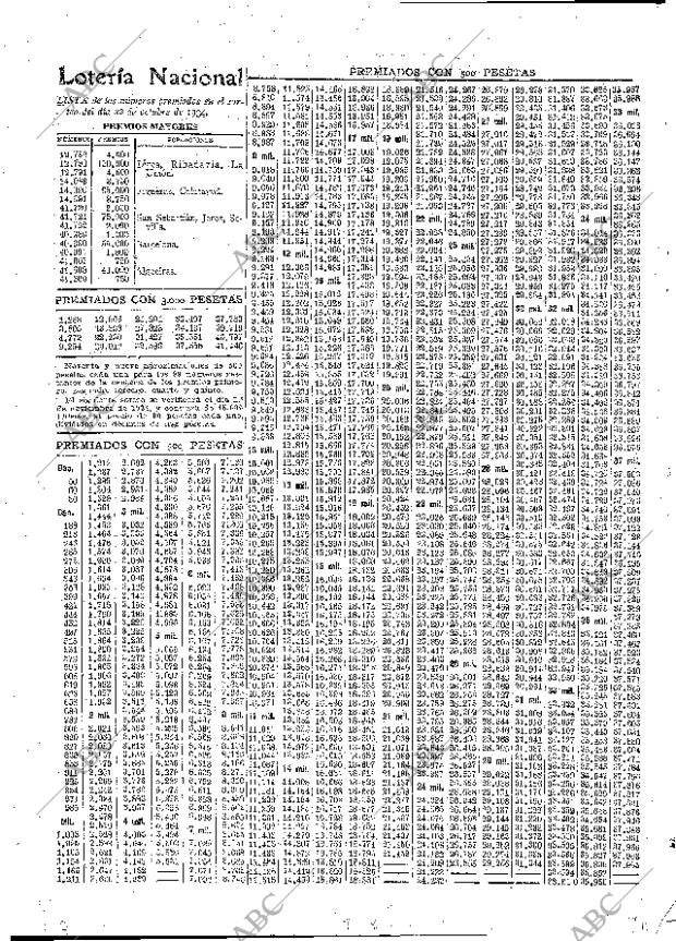 ABC MADRID 23-10-1934 página 52