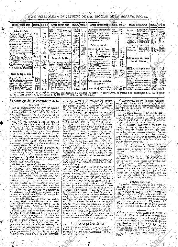 ABC MADRID 24-10-1934 página 45