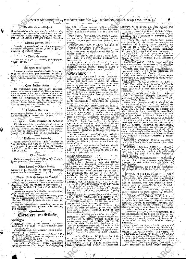 ABC MADRID 24-10-1934 página 53