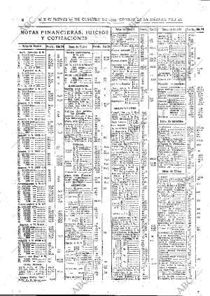 ABC MADRID 25-10-1934 página 46