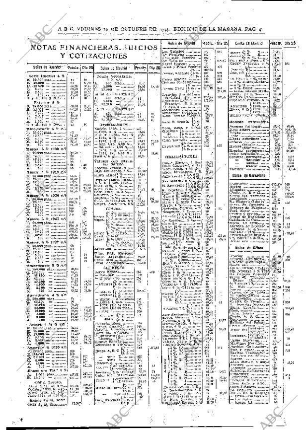 ABC MADRID 26-10-1934 página 40