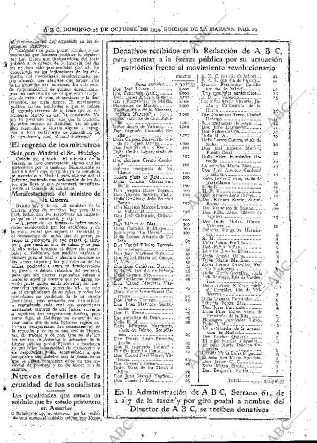 ABC MADRID 28-10-1934 página 21