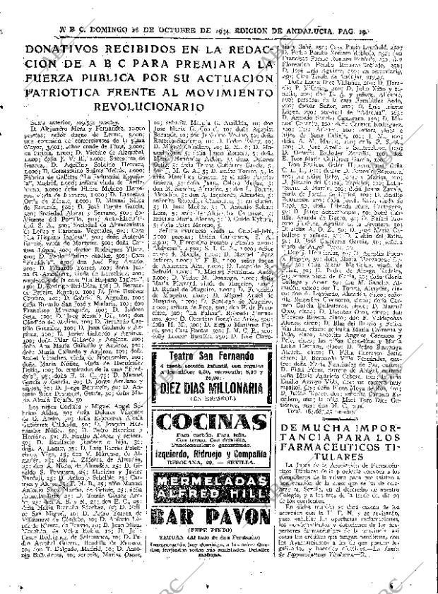 ABC SEVILLA 28-10-1934 página 29