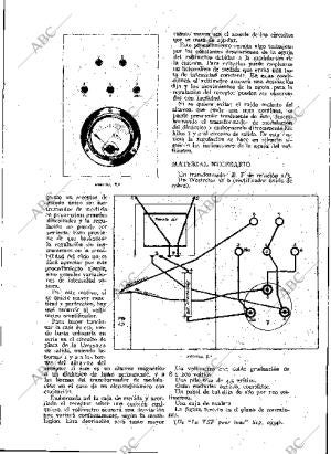 BLANCO Y NEGRO MADRID 28-10-1934 página 159