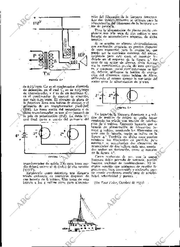 BLANCO Y NEGRO MADRID 28-10-1934 página 164