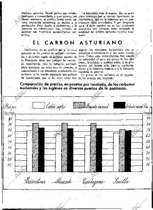 BLANCO Y NEGRO MADRID 28-10-1934 página 185