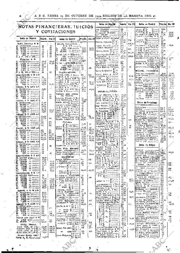 ABC MADRID 30-10-1934 página 40