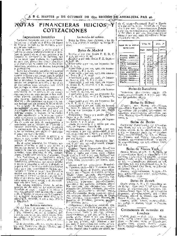 ABC SEVILLA 30-10-1934 página 41