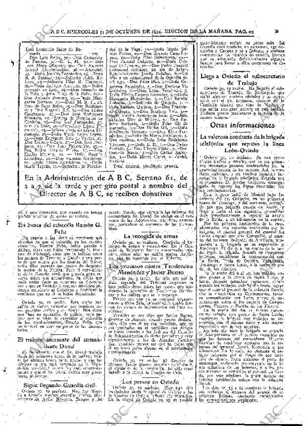 ABC MADRID 31-10-1934 página 25