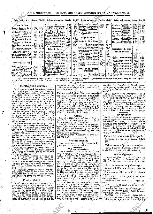 ABC MADRID 31-10-1934 página 39