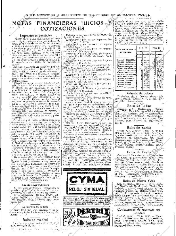 ABC SEVILLA 31-10-1934 página 35