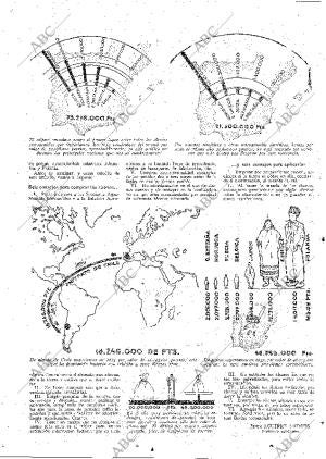 ABC MADRID 02-11-1934 página 14