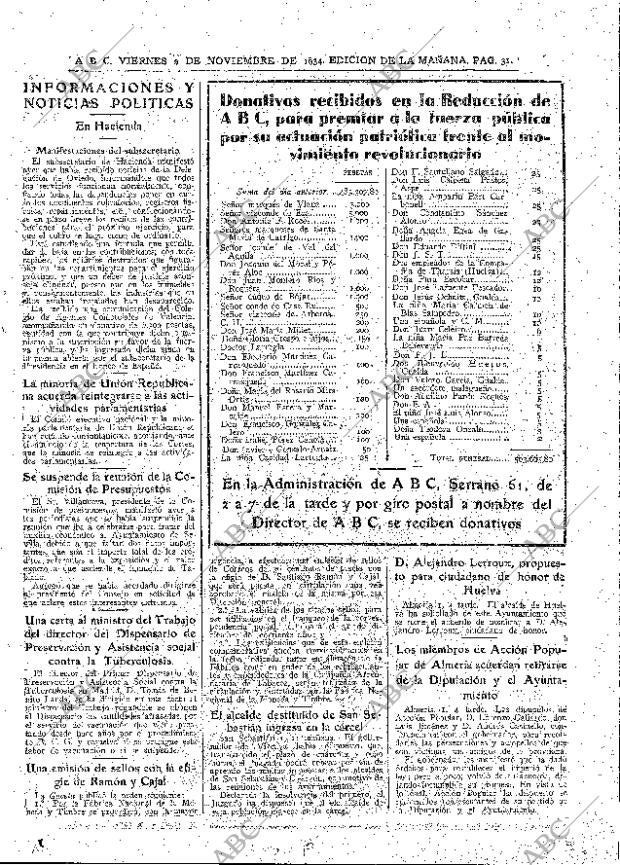 ABC MADRID 02-11-1934 página 31