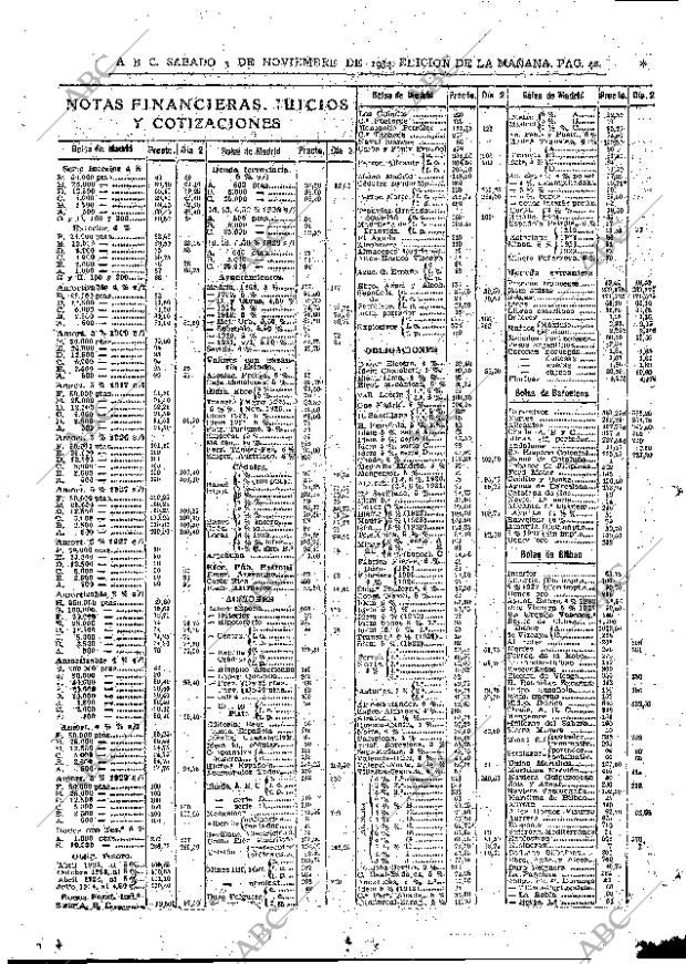 ABC MADRID 03-11-1934 página 42