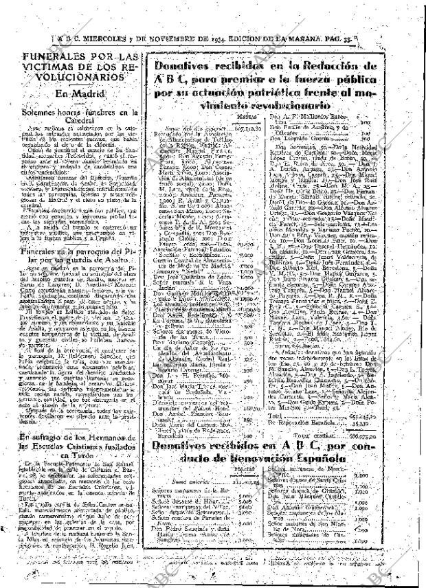 ABC MADRID 07-11-1934 página 33