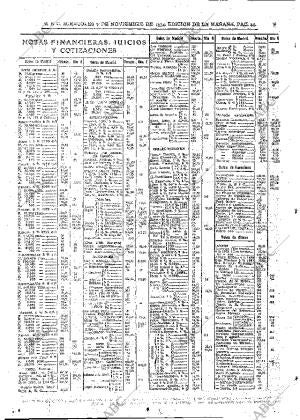 ABC MADRID 07-11-1934 página 44