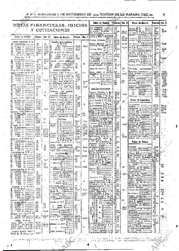 ABC MADRID 07-11-1934 página 44