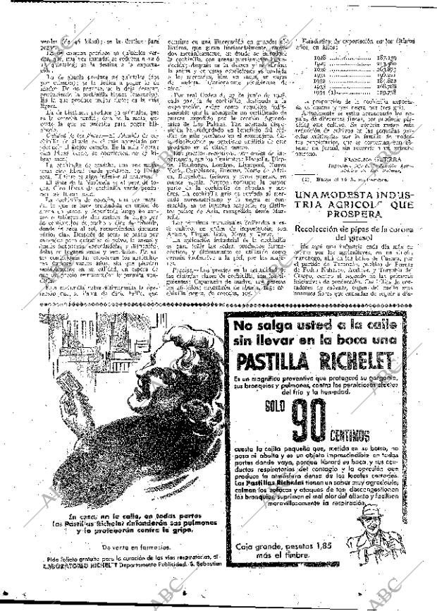 ABC MADRID 09-11-1934 página 14