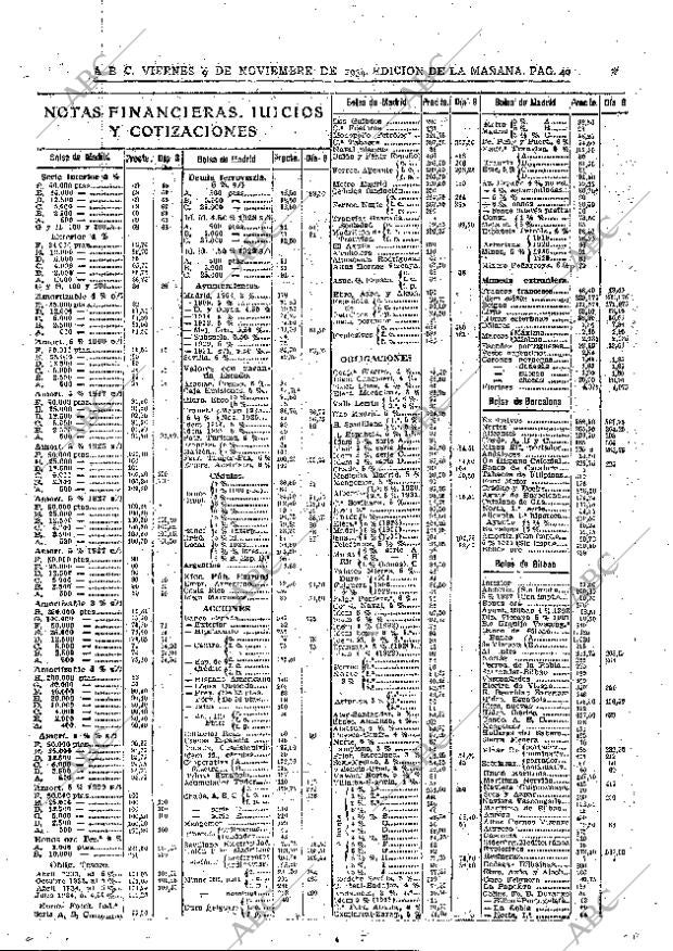 ABC MADRID 09-11-1934 página 40