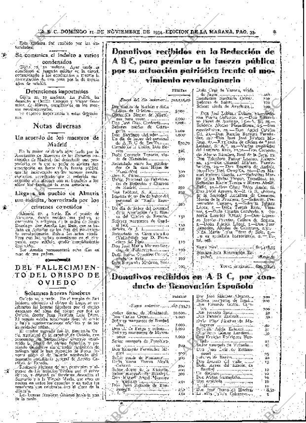 ABC MADRID 11-11-1934 página 33