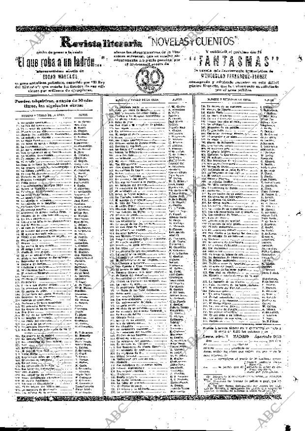 ABC MADRID 11-11-1934 página 54