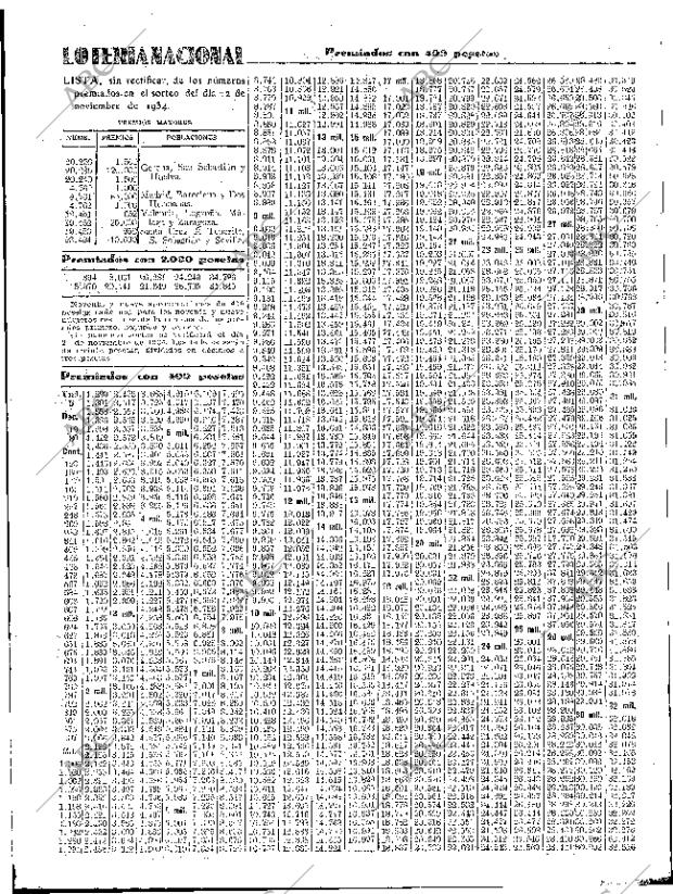 ABC SEVILLA 13-11-1934 página 49