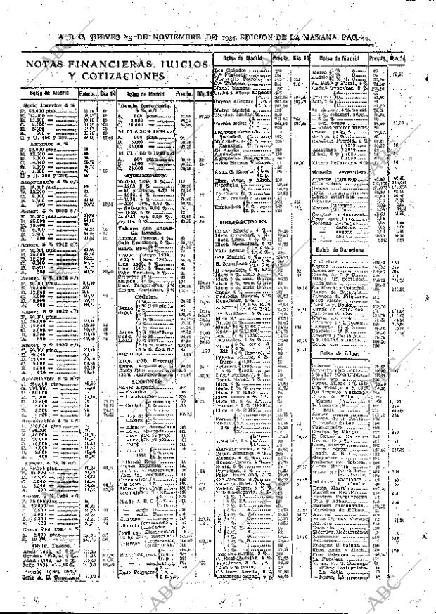 ABC MADRID 15-11-1934 página 44